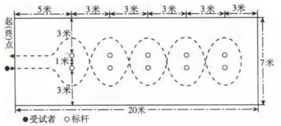 如何制定有效的篮球训练策略以提高球员表现_1